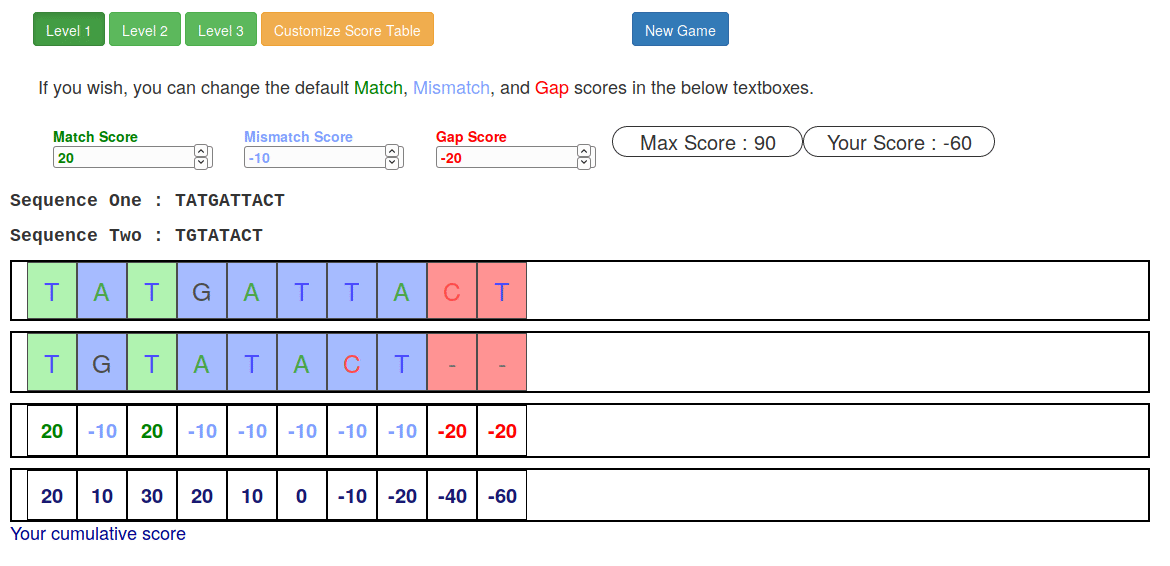 Slides Mapping / Mapping / Sequence analysis