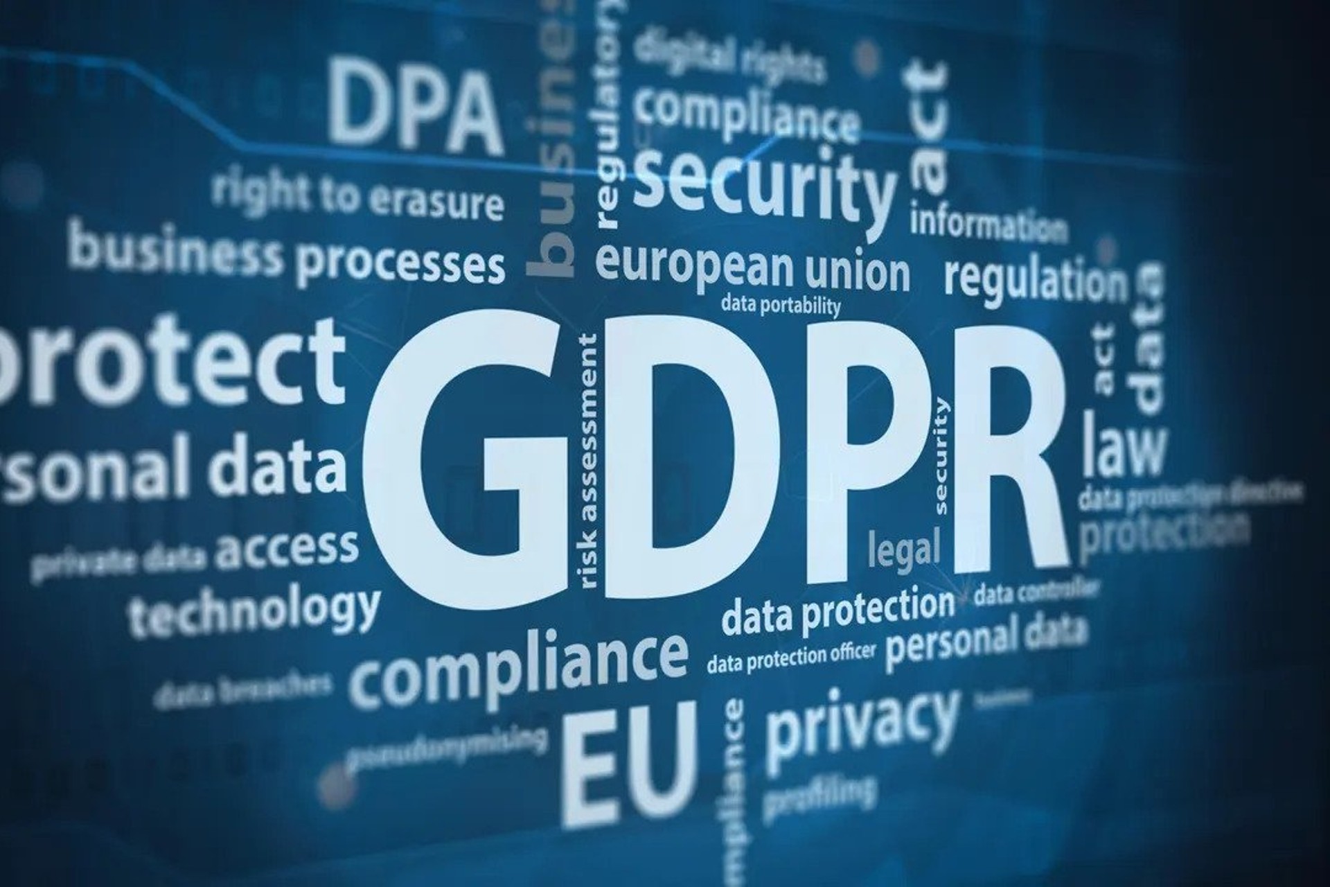 Introduction to GDPR (UK Data Protection Act (2018))