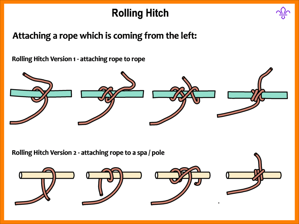 Rolling Hitch WASBC Training Site