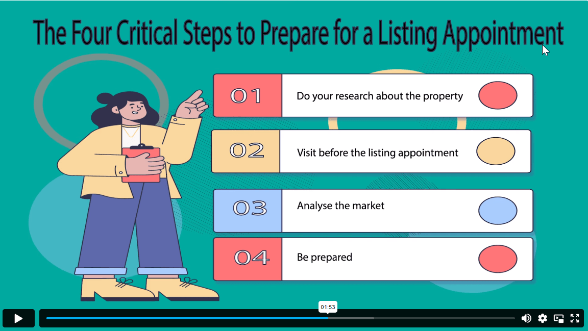 Estate Agent Training 2023 Online Course & Certification