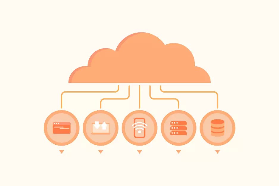 AWS Elastic Beanstalk The Complete Guide