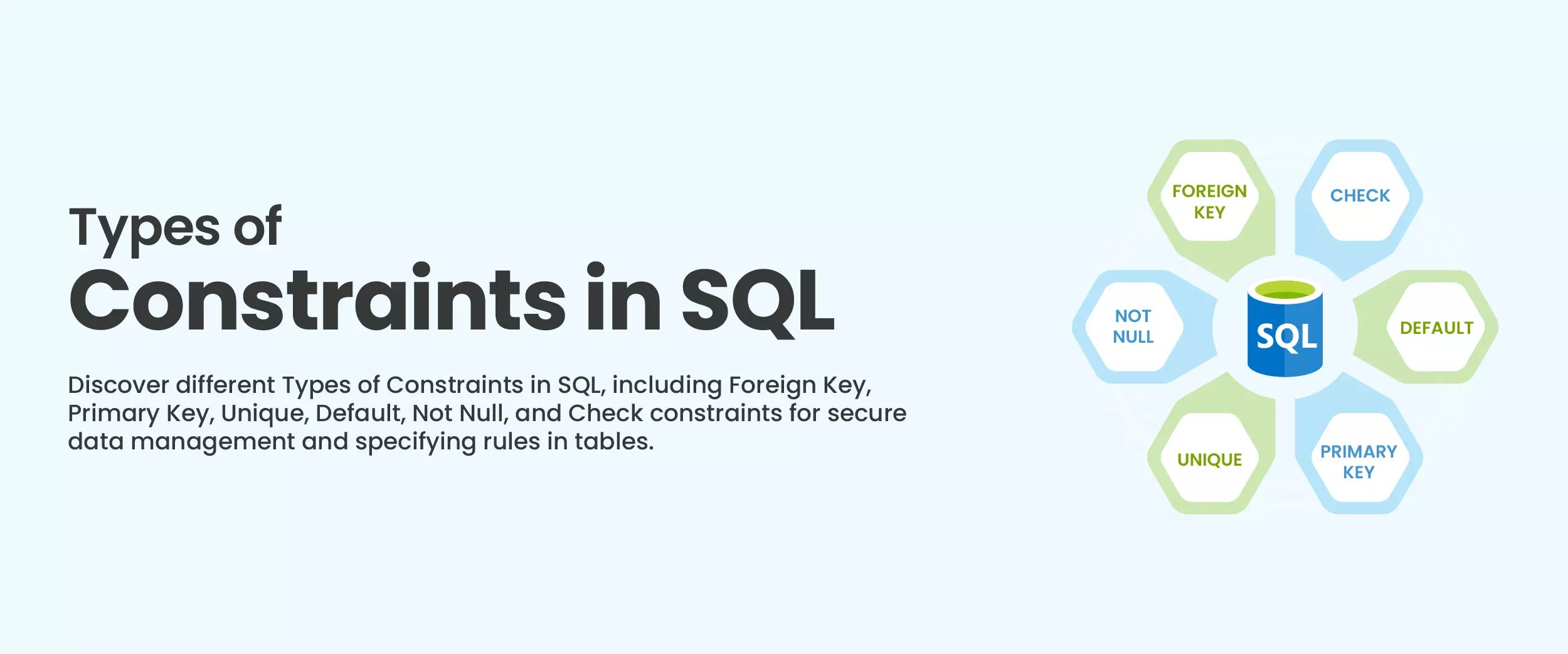 7 Types of Constraints in SQL with Syntax & Examples