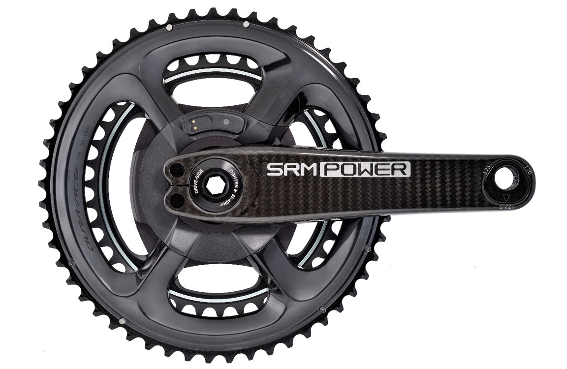 6 Month Review of SRM Origin Cycling Power Meter CTS