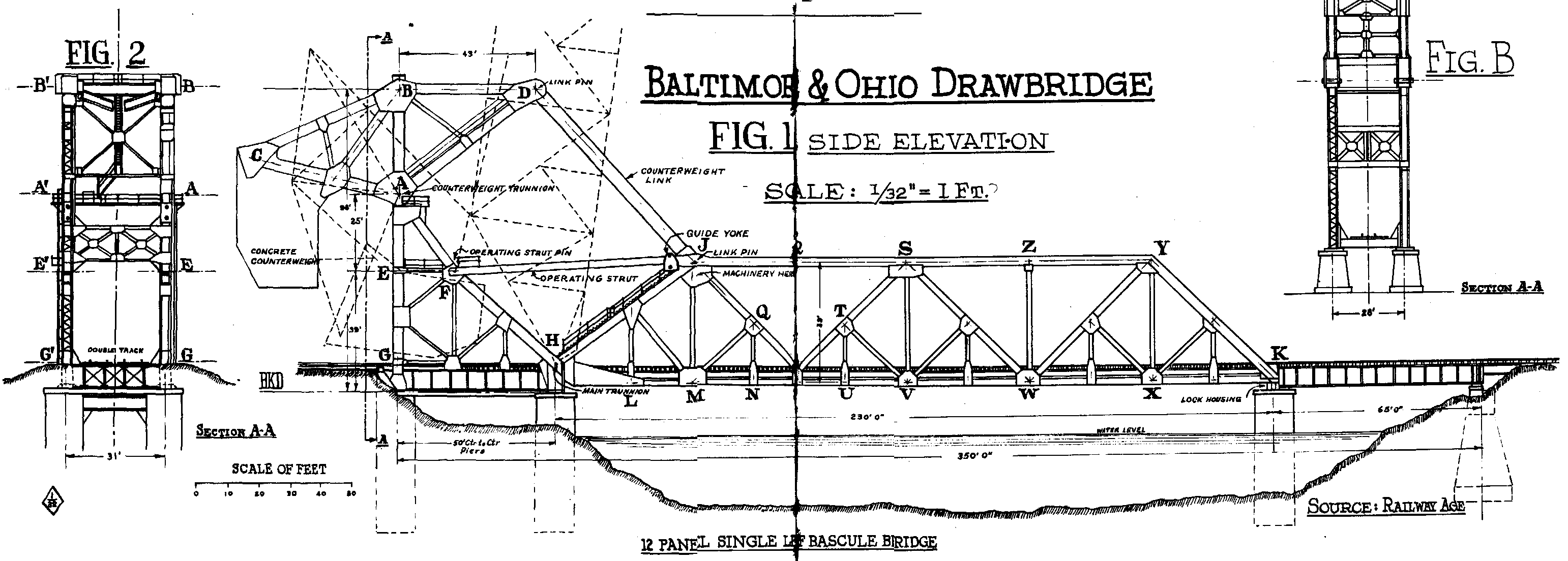 Railroad Drawbridge ( secondfig )