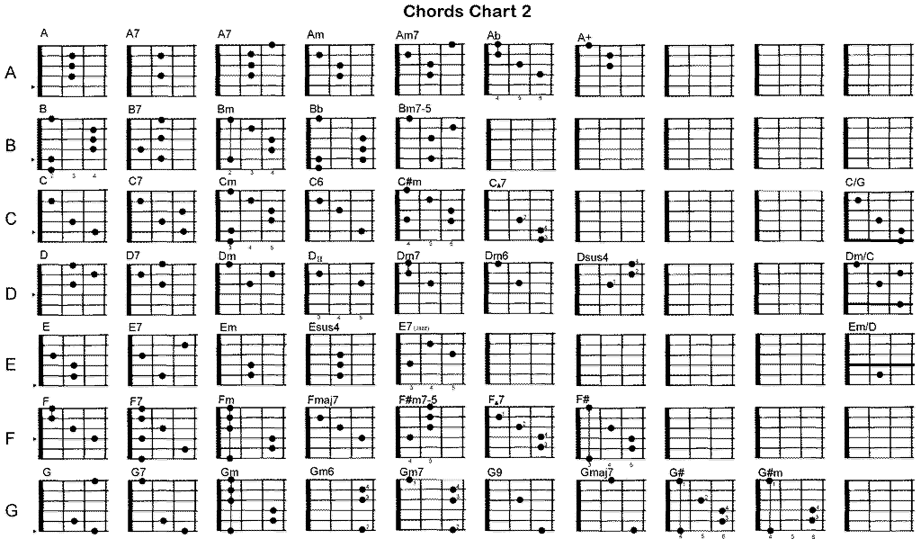 Classical Guitar Affairs