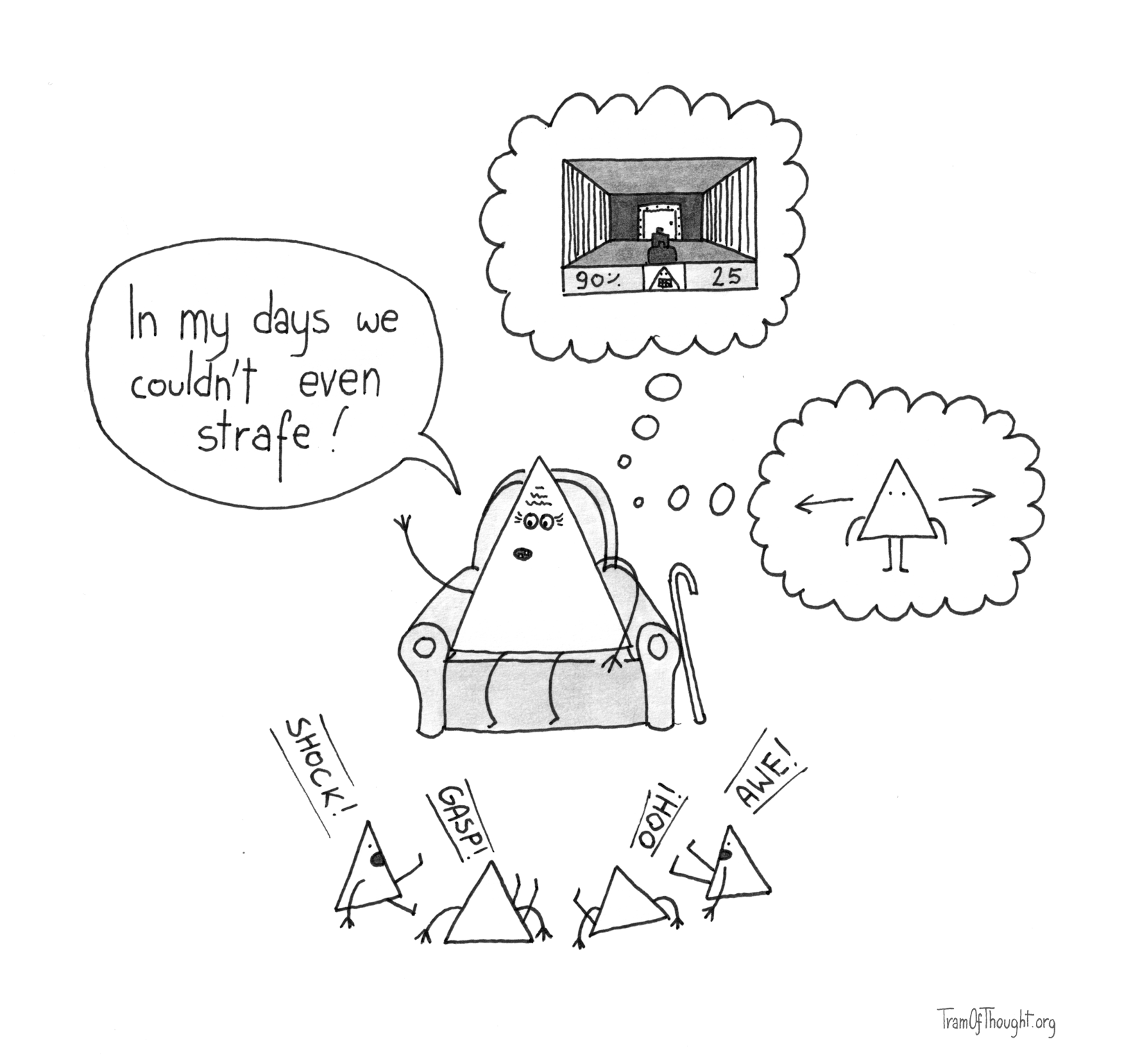 Strafe Tram of Thought Comic strip about psychology, philosophy