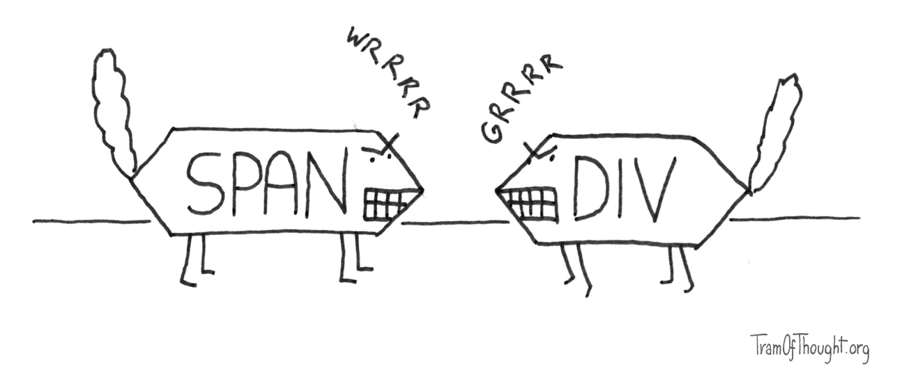 HTML Tram of Thought Comic strip about psychology, philosophy