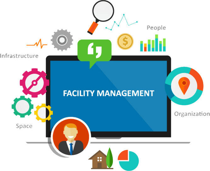 Best Computer Aided Facility Management Software in Abu Dhabi and Dubai