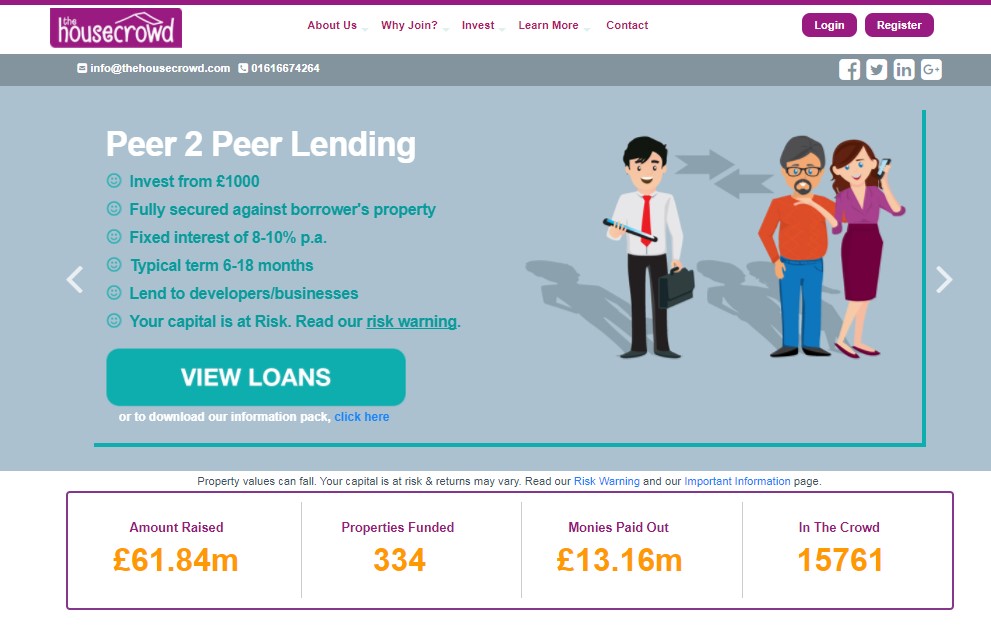 Crowdfunding in real estate the 12 largest platforms in Europe and the