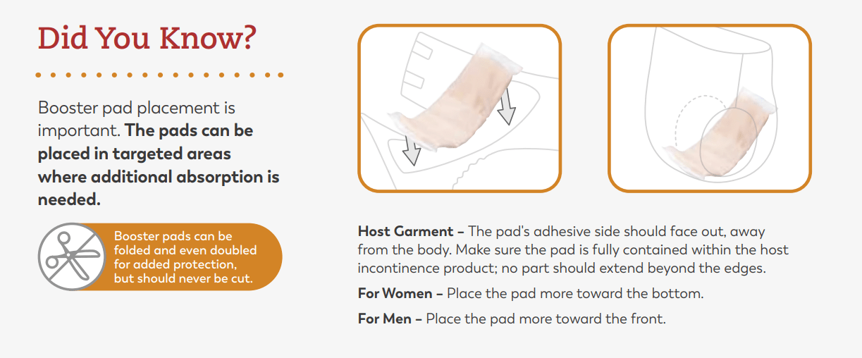 Booster Pads Tips & Uses for Adults With Incontinence Tranquility