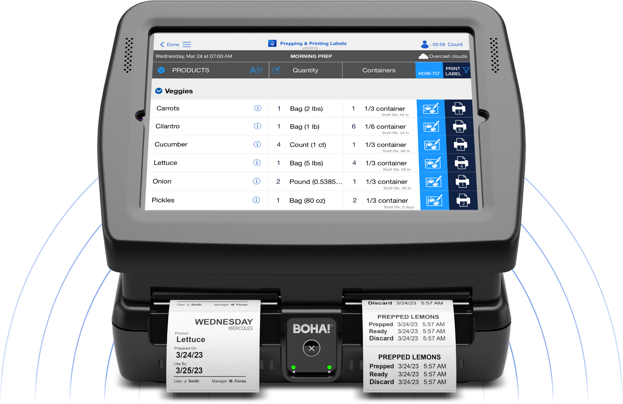 BOHA! Food Prep TransAct Technologies