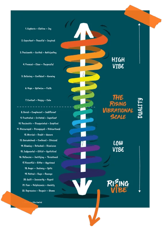Why Not Knowing The 12 Universal Laws Is Hurting You