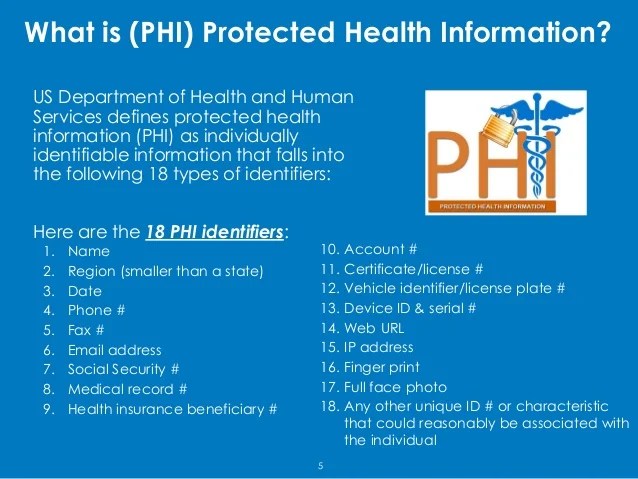 Protected Health Information (Phi) – Transcode Solutions