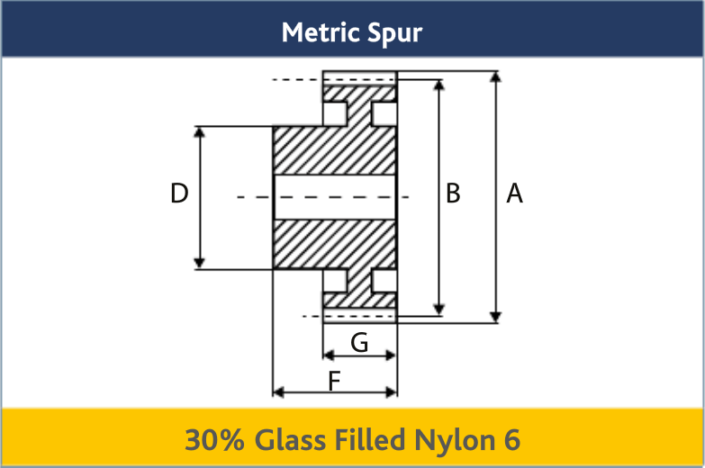 Metric Spur Gears in 30 GlassFilled Nylon 6, 1.0 MOD, 20° P.A