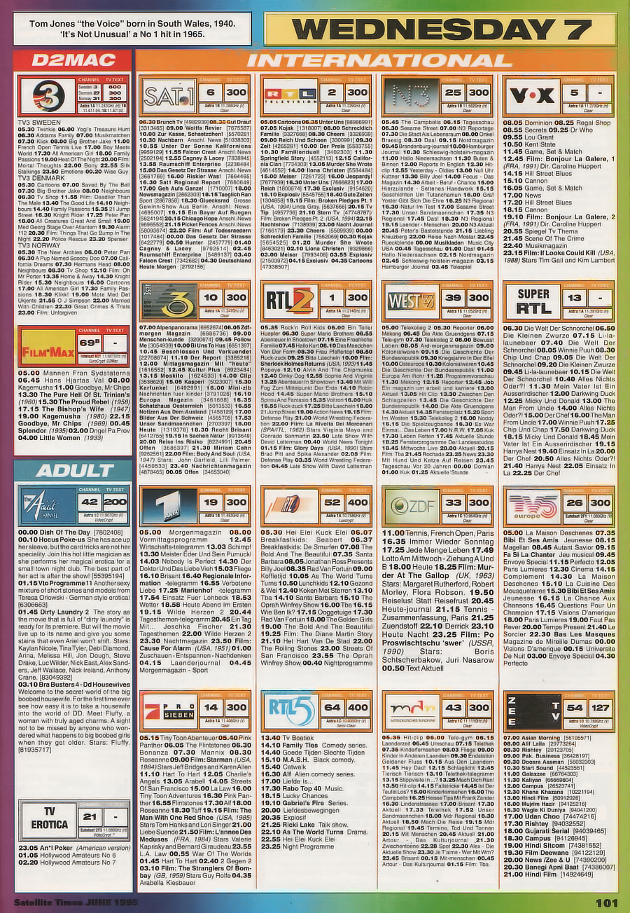 Tonight’s satellite TV… in 1995 Schedules Transdiffusion
