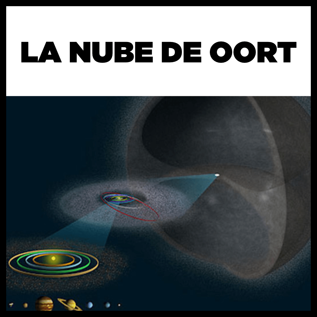 Los límites del Sistema Solar la nube de Oort Transformando el infierno