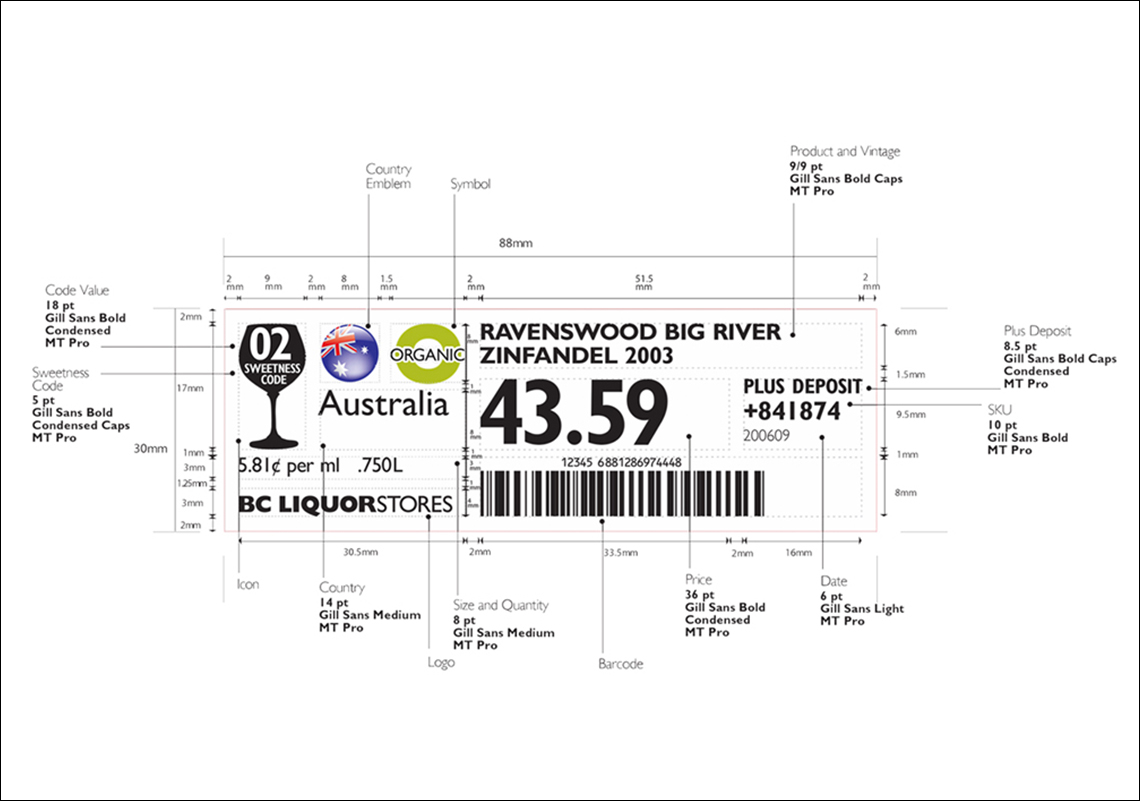 BCLDB BC Liquor Stores Transformexp