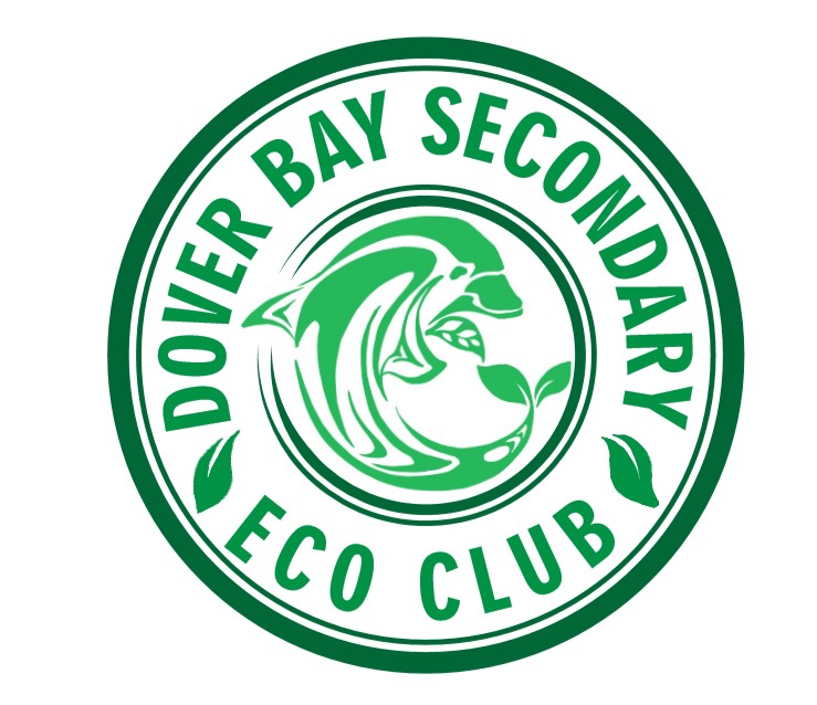 Food for Thought Summit 2021 Transition Nanaimo