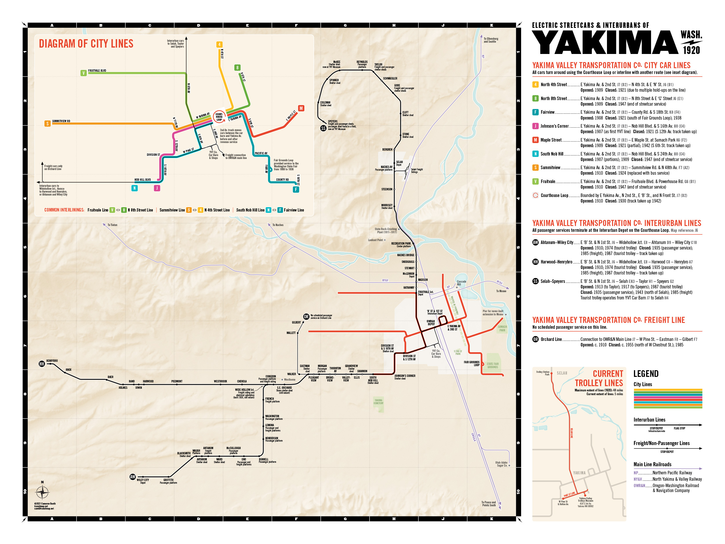 Yakima Electric Rail, 1920 Transit Maps Store