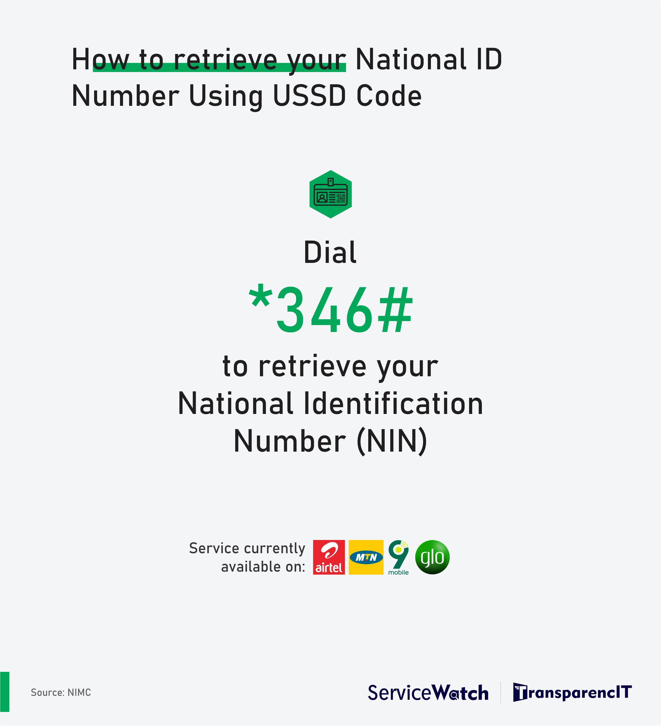 How to retrieve your National Identification Number (NIN) TransparencIT