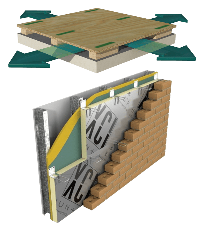 Hunter Panels on Sustainable Minds Transparency Catalog