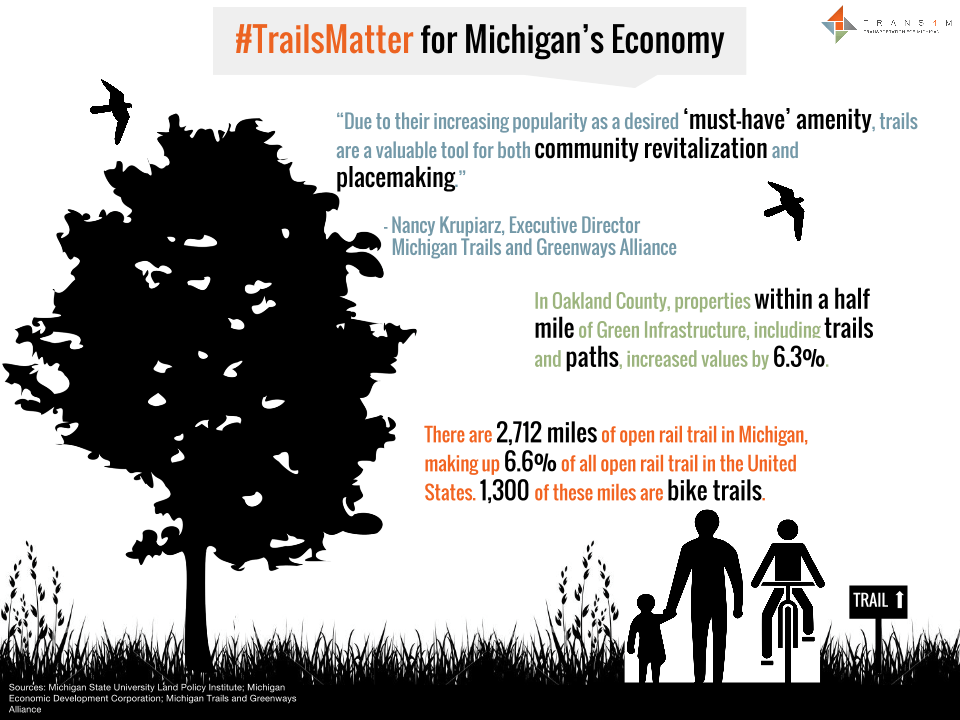 Report Ranks Detroit 11th Most Dangerous City for Pedestrians