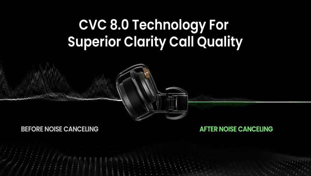 cVc 8.0 Technology for Superior Clarity Call Quality
