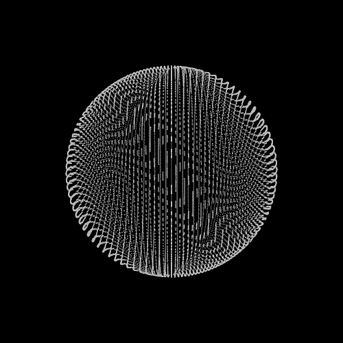 Trapcode News FORM GIFs