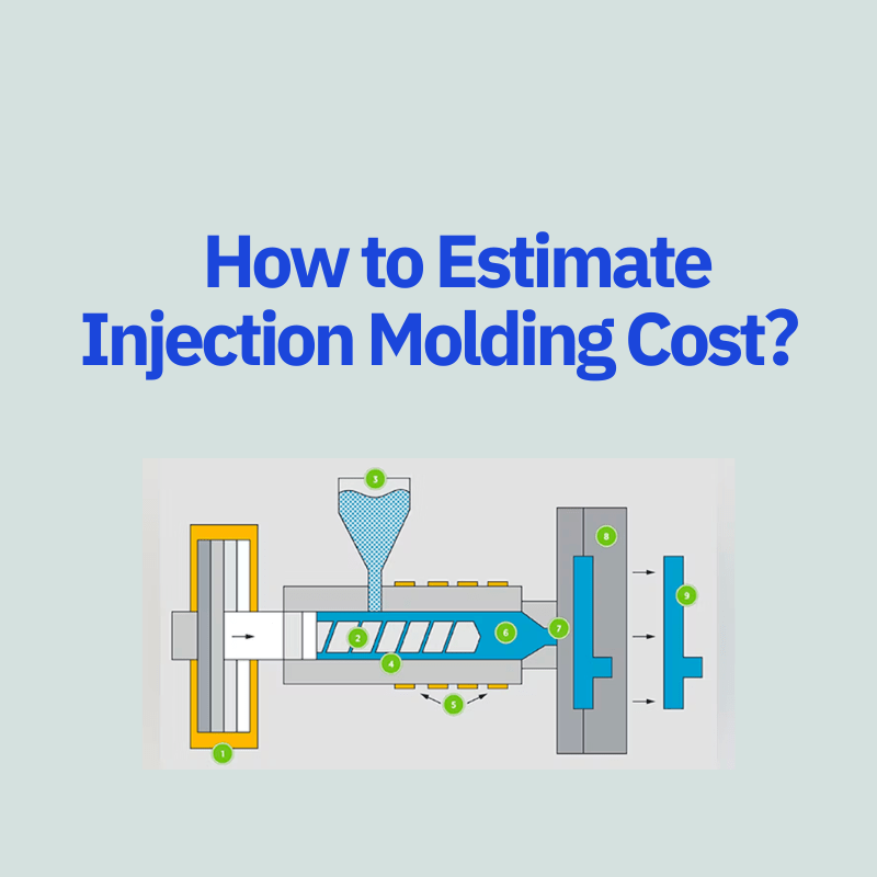 How to Estimate Injection Molding Cost STROBIGO