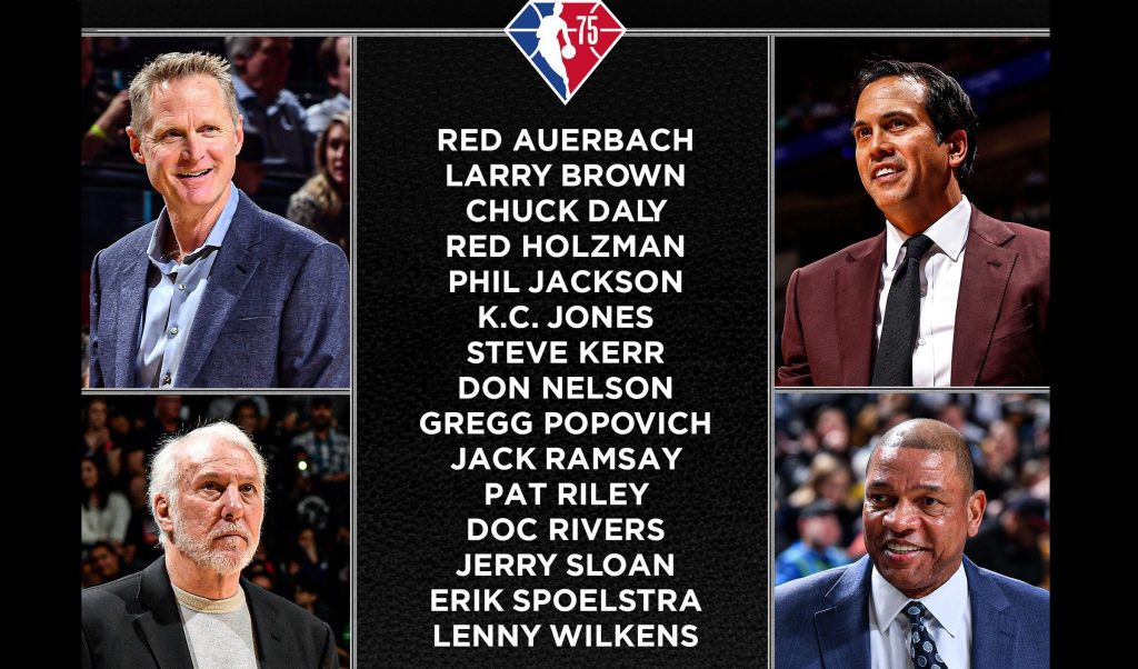 Top 15 meilleurs coachs all time pour ses 75 ans, la NBA
