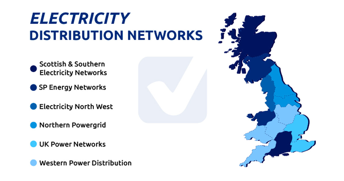 Utilities Tratos Group