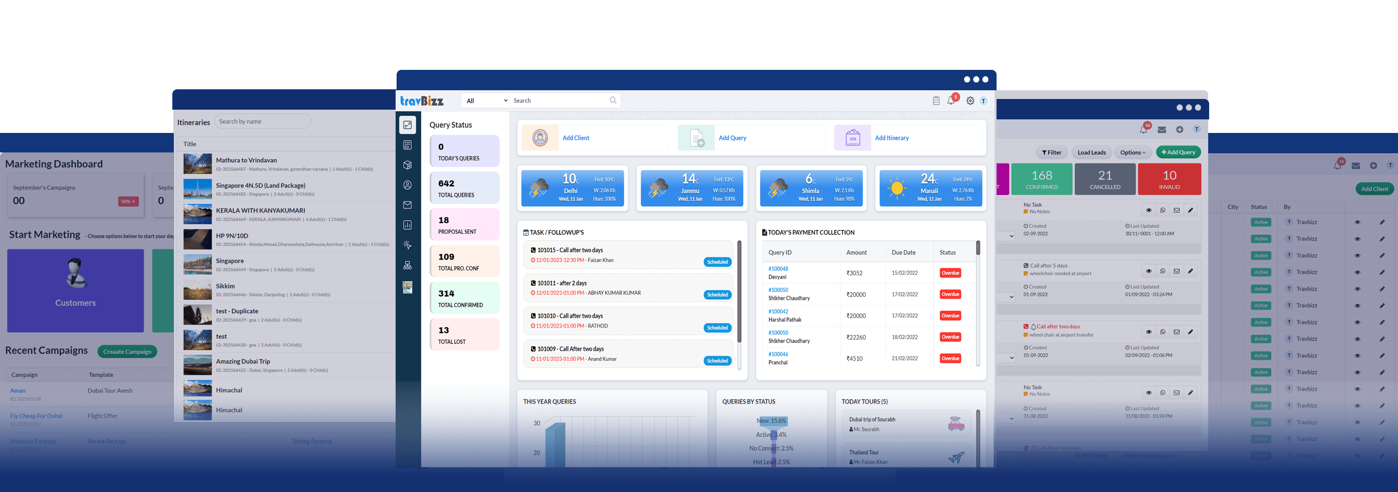 Best Travel CRM Leading Travel agency CRM software company