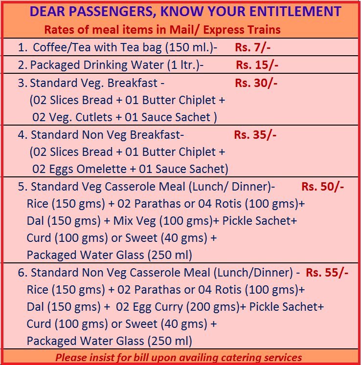 IRCTC publishes train food rates for 'awareness' TravelAndy