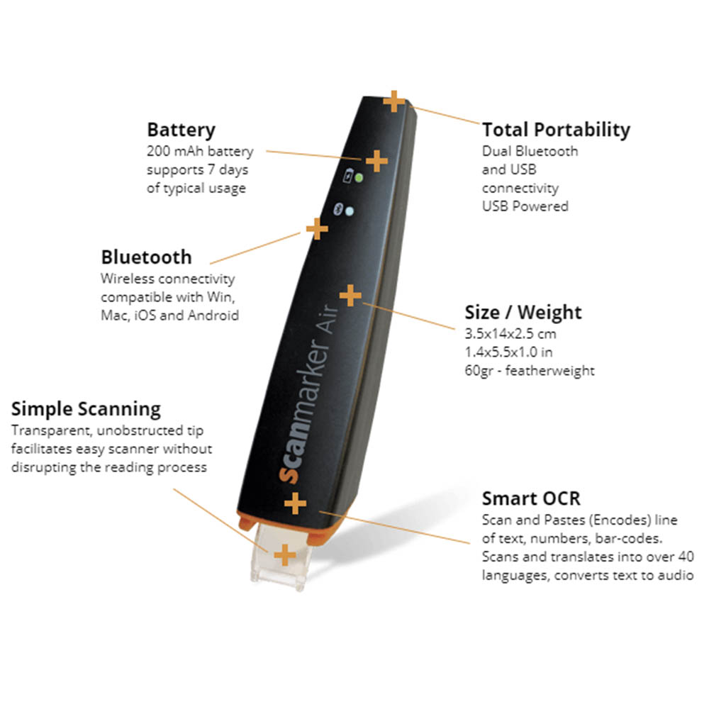 Digital Highlighter & Scanner Pen for Ultrafast Digital