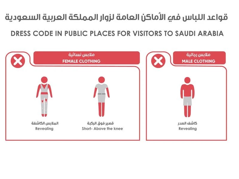 Why Saudi Arabia Tourism Influencers Need to Stop