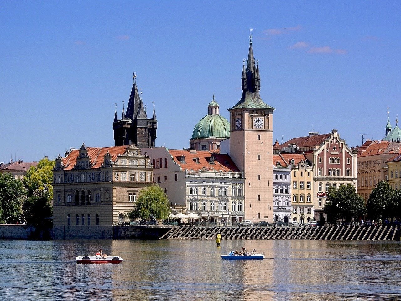 2 Weeks in Europe How to Plan a Perfect Itinerary