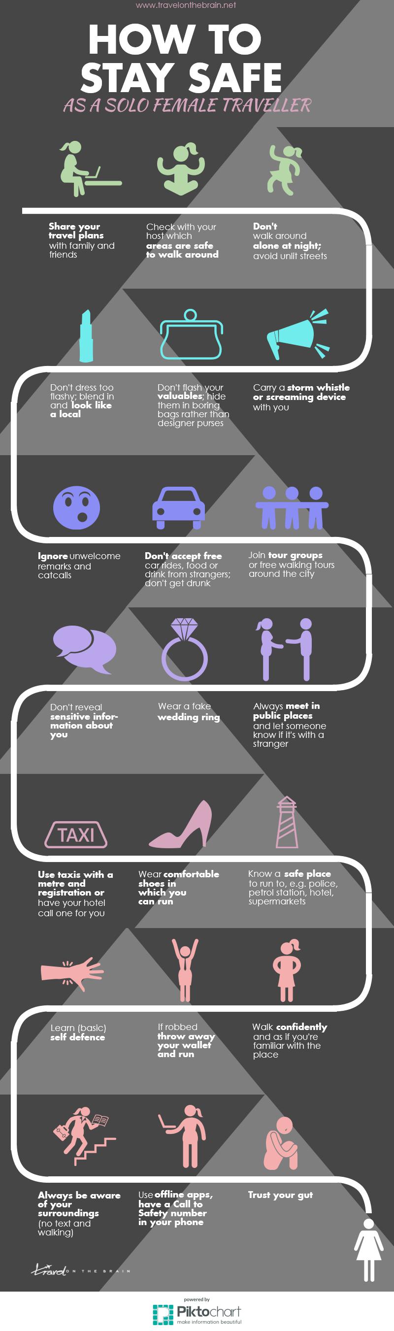 18 Safety Tips for Women Travelling Alone