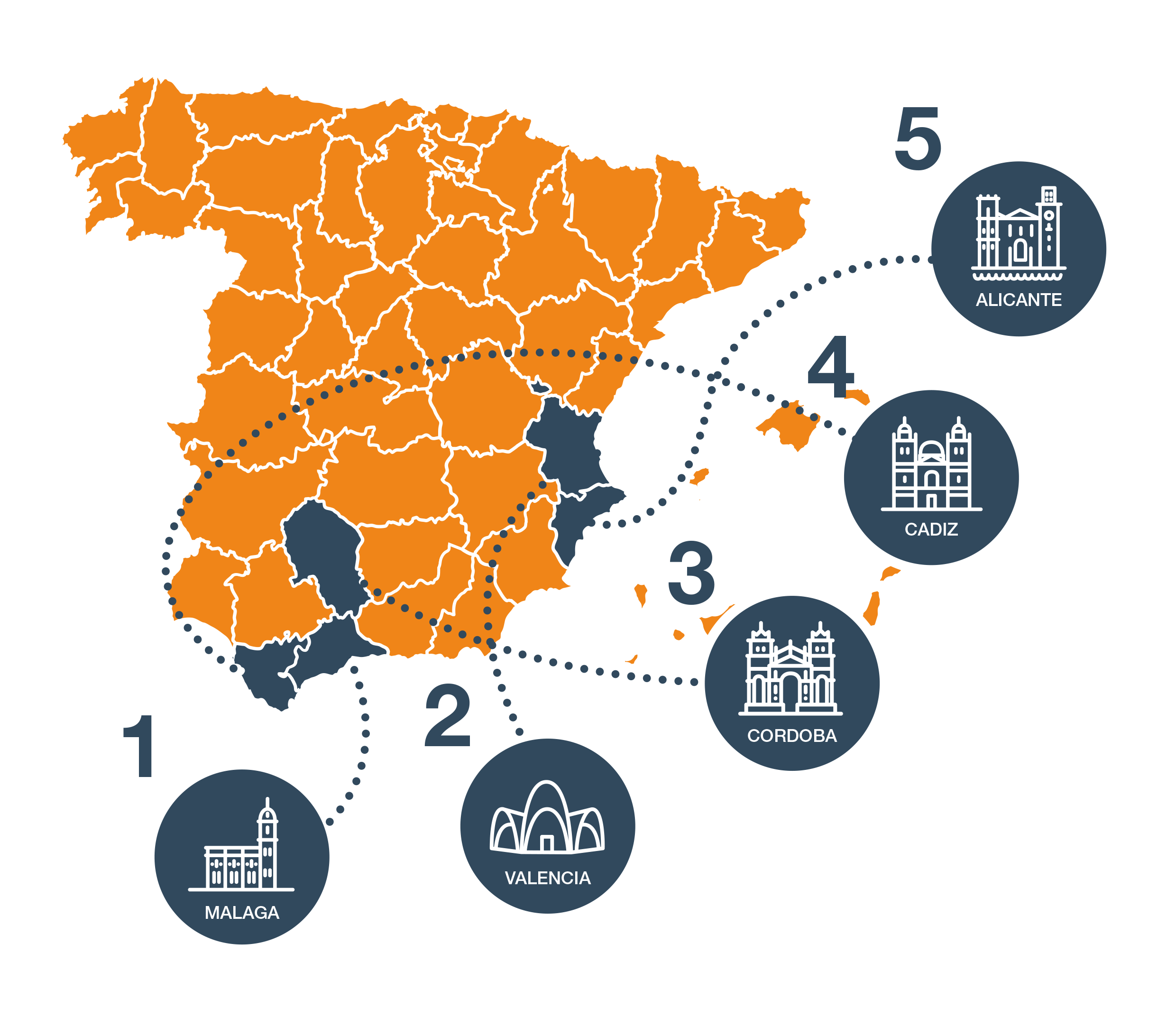Travel PR News CITY BREAK COST INDEX 2019 TOP 5 CHEAPEST CITY BREAK