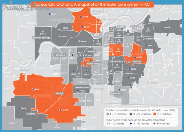 Incredible Kansas City Area Code 2022