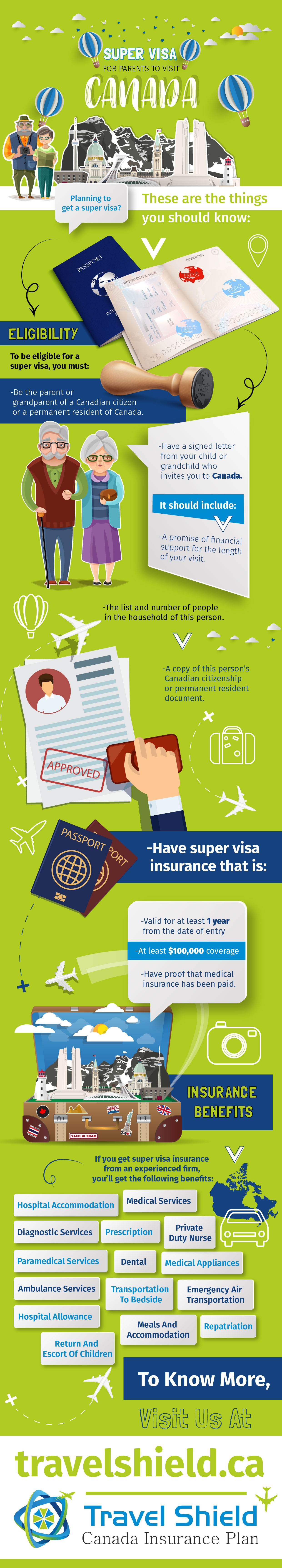 Super Visa Application Process Travel Shield