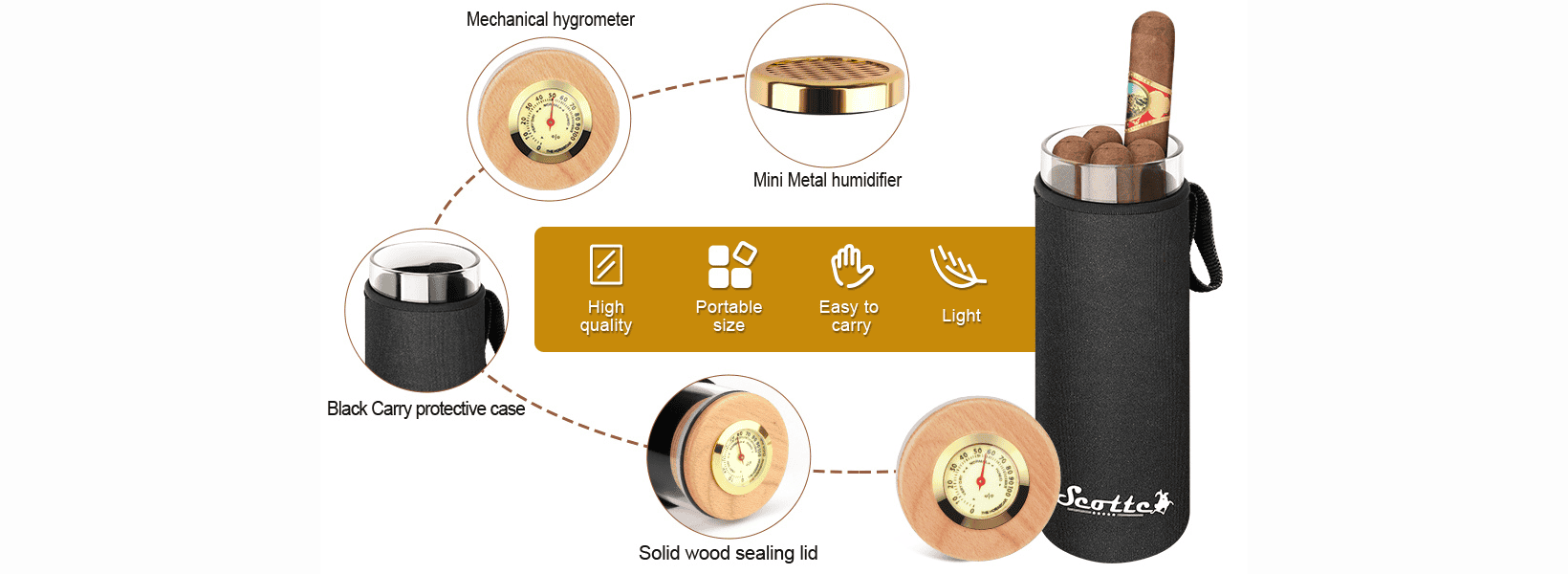 5 Best Cigar Travel Cases & Travel Humidors