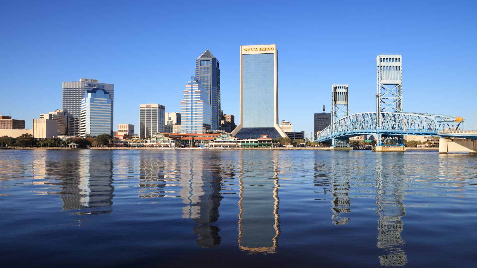 How Far is Jacksonville Florida From Panama City Florida? Surprising