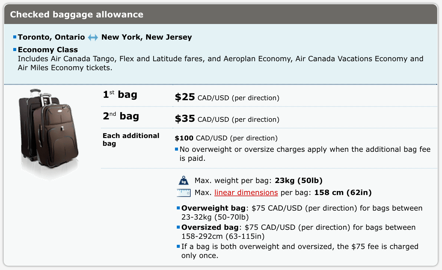 Hand Baggage Weight Allowance Air Canada Ahoy Comics