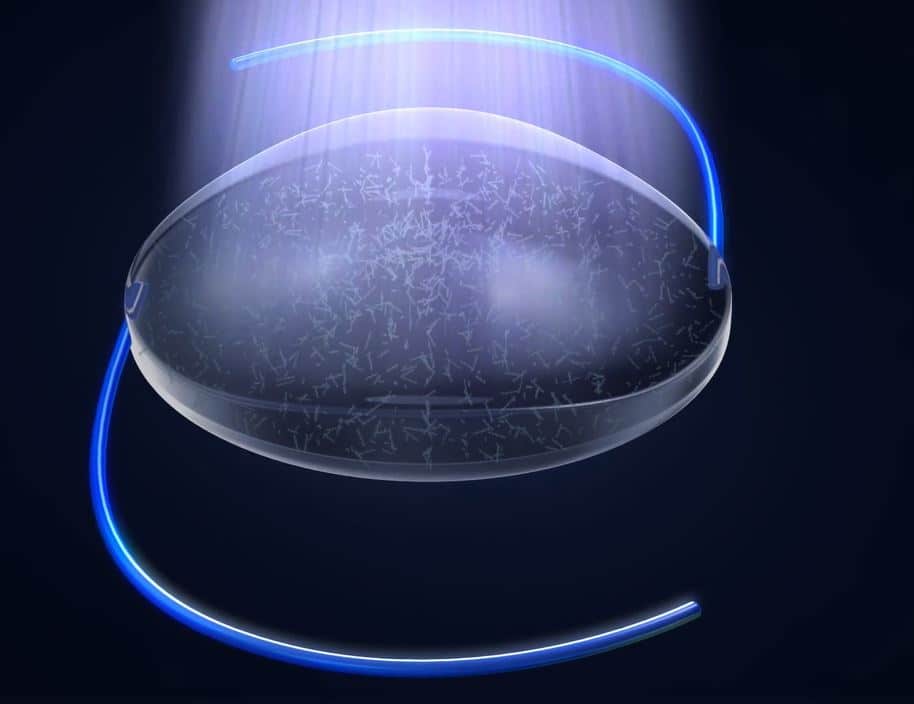 Cataract Surgery Traverse City Cataracts Cadillac Cataract Eye Doctors