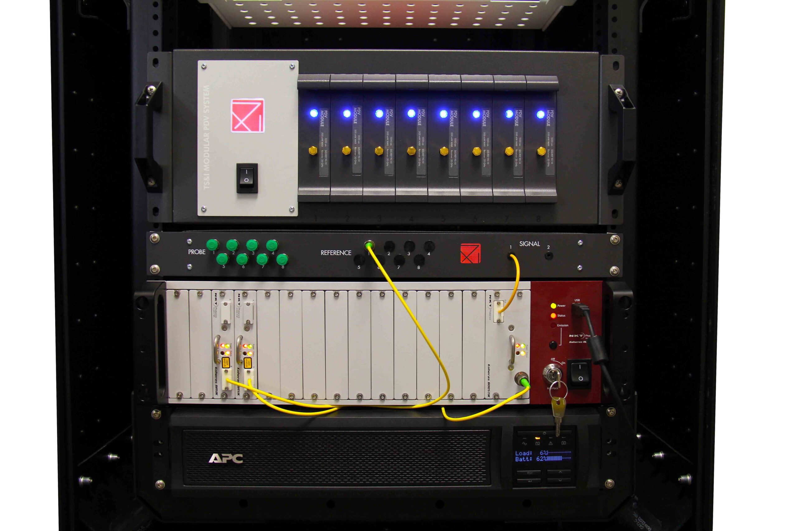 Gallery | Traverse Solutions & Instrumentation