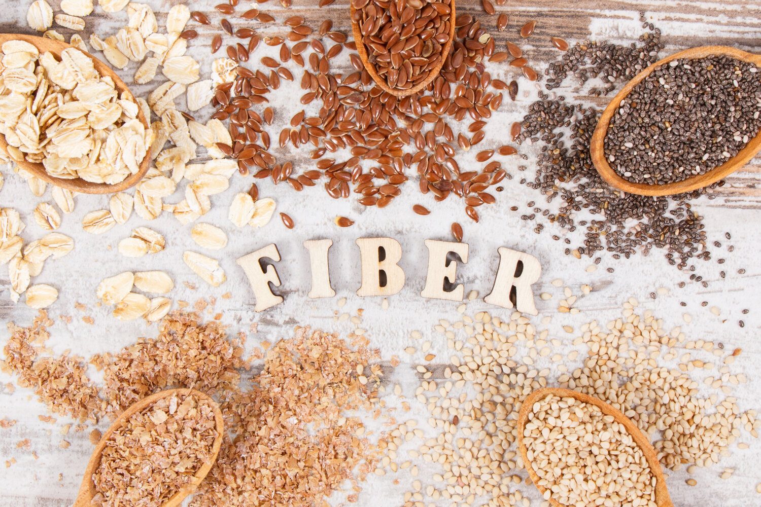 What's the definition of dietary fiber? Traverse Science