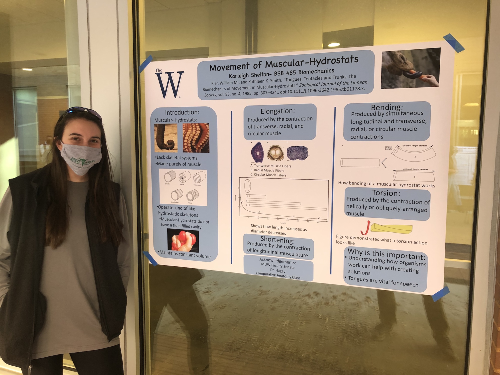Student Poster Presentations HAGEY LAB