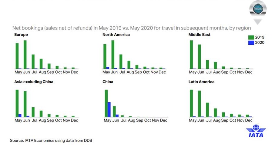 Flexibility will be critical to success in the first year of the