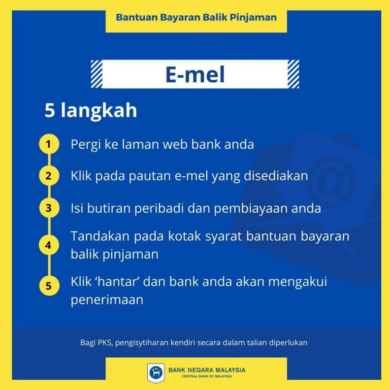 BANTUAN BARANG DAPUR BERNILAI RM100 SEMPENA PKP SEMAK KELAYAKAN ANDA