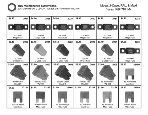 Assortments – Tray Maintenance Systems, Inc.